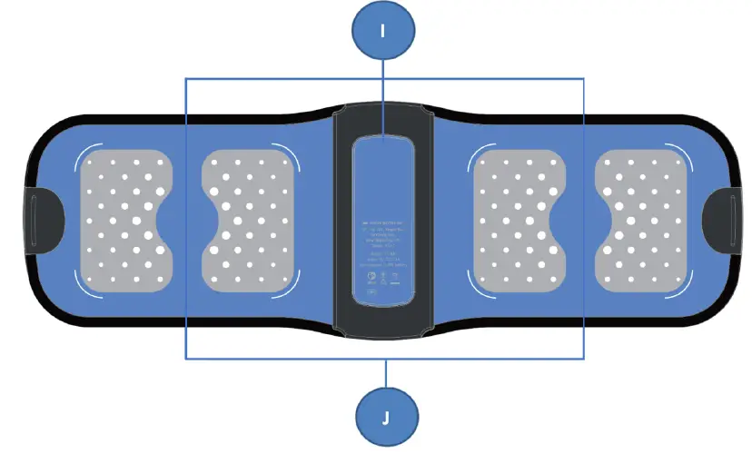 UNIPad FT-810 THERMOTENS for WAIST 3