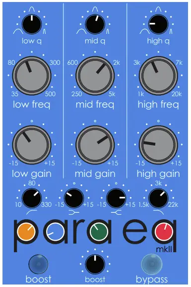 Country Humbucker Twang