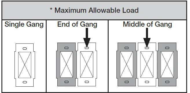 LUTRON-HRST-Series-RadioRA-3-Sunnata-Smart-Light-02