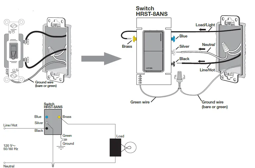 LUTRON-HRST-Series-RadioRA-3-Sunnata-Smart-Light-03