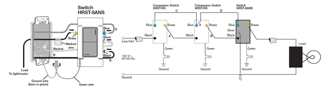LUTRON-HRST-Series-RadioRA-3-Sunnata-Smart-Light-10