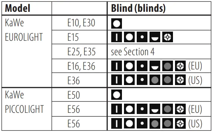 kaWe-E36-Ophthalmoscopes-Fig-01