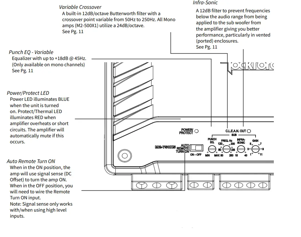 Rockford Fosgate M2-200X2 Marine 200-Watt 2-Channel Amplifier-4