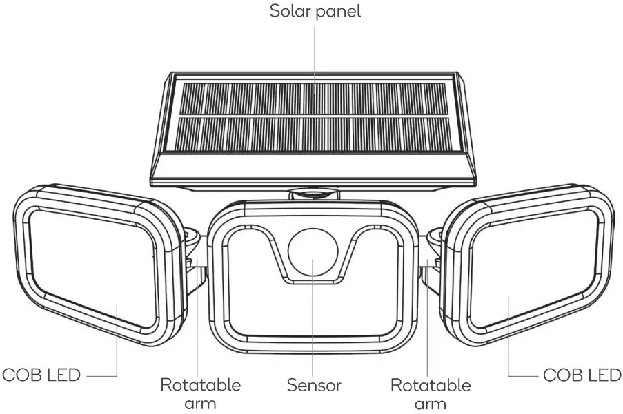 kogan NBBR3HOSMSL 3 Headed Outdoor Solar Motion Sensor Light - Figure 2