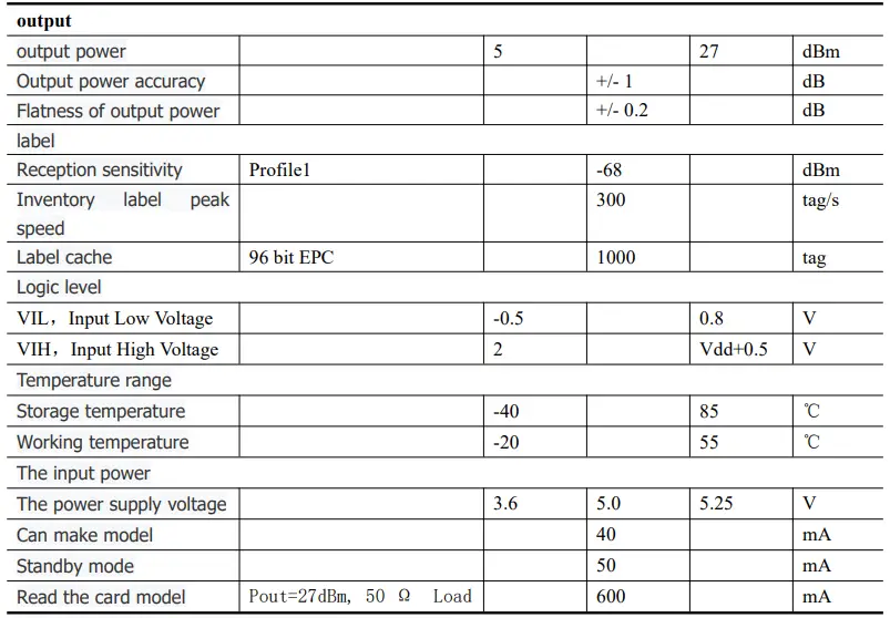 Electrical characteristics continued