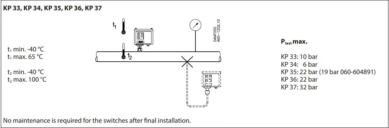Danfoss KP 33 Pressure Switch 2