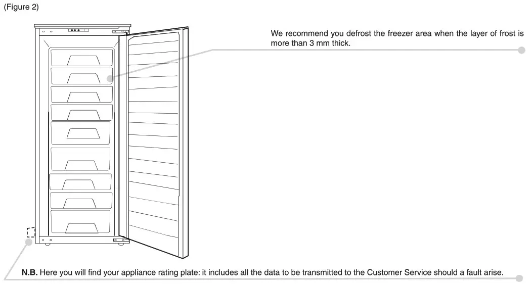 CANDY Refrigerator - Temperature adjustment 2