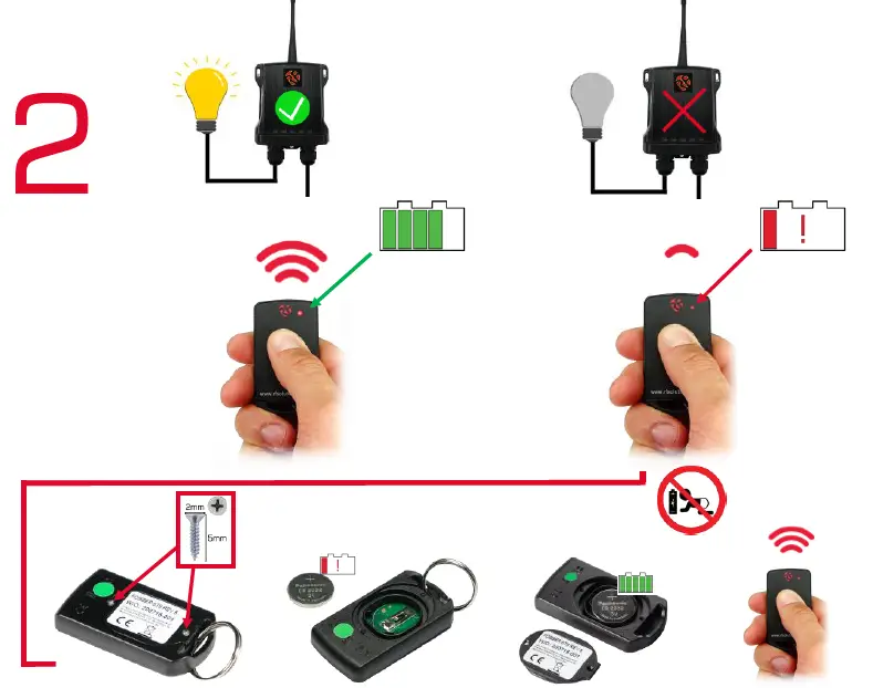 RF FOBBER Key Fobs 2