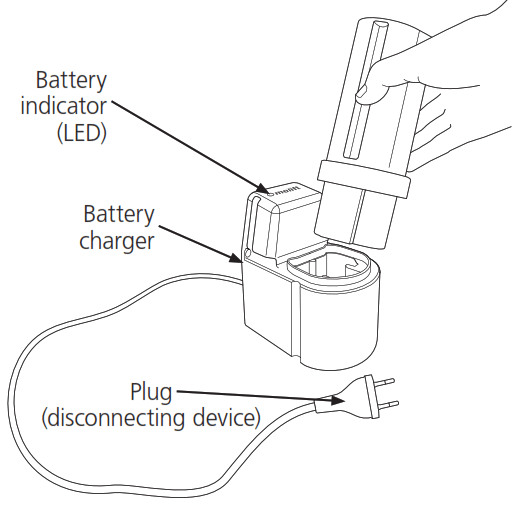 molift Mover 300 Bariatric Patient Hoist - fig 24