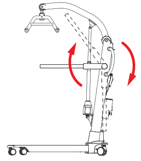 molift Mover 300 Bariatric Patient Hoist - fig 31