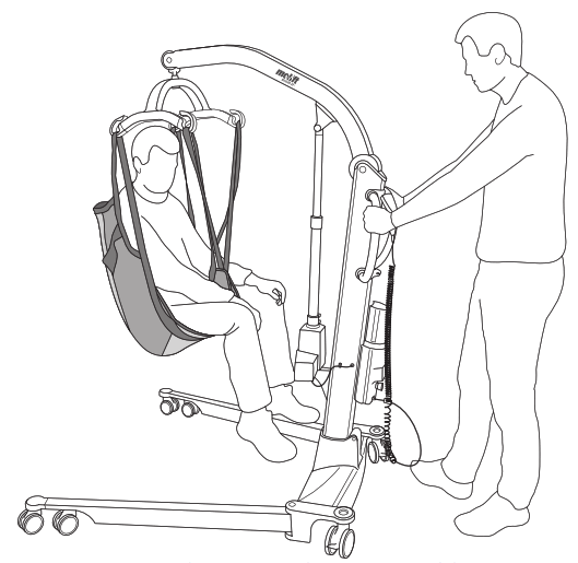molift Mover 300 Bariatric Patient Hoist - fig 33