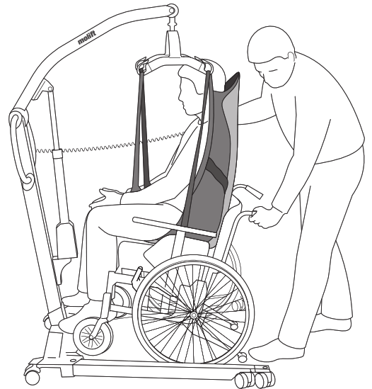 molift Mover 300 Bariatric Patient Hoist - fig 34