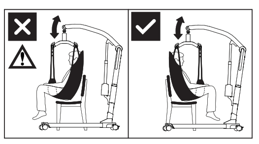 molift Mover 300 Bariatric Patient Hoist - fig 36