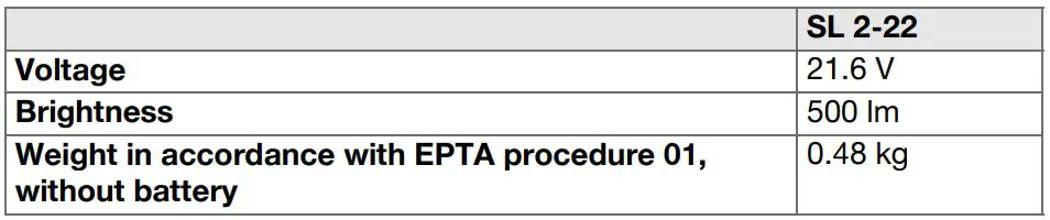 HILTI SL 2-22 LED work light Instruction Manual - Product