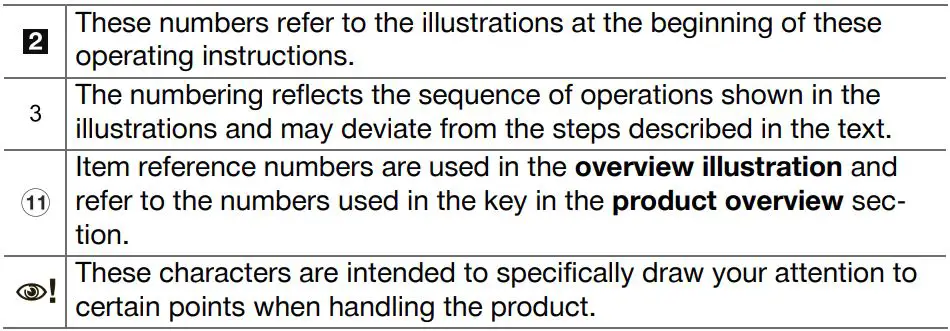HILTI SL 2-22 LED work light Instruction Manual - Symbols in illustrations