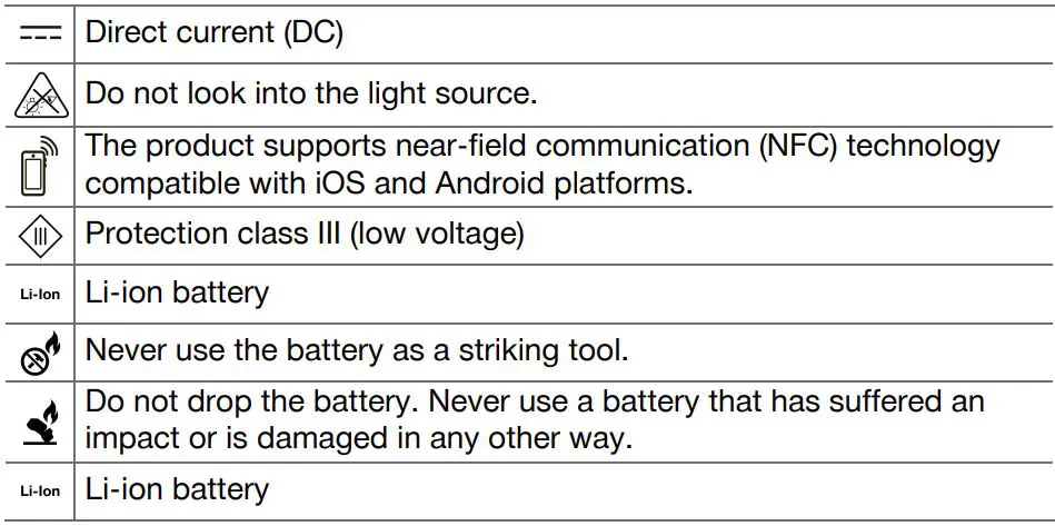 HILTI SL 2-22 LED work light Instruction Manual - Symbols on the product