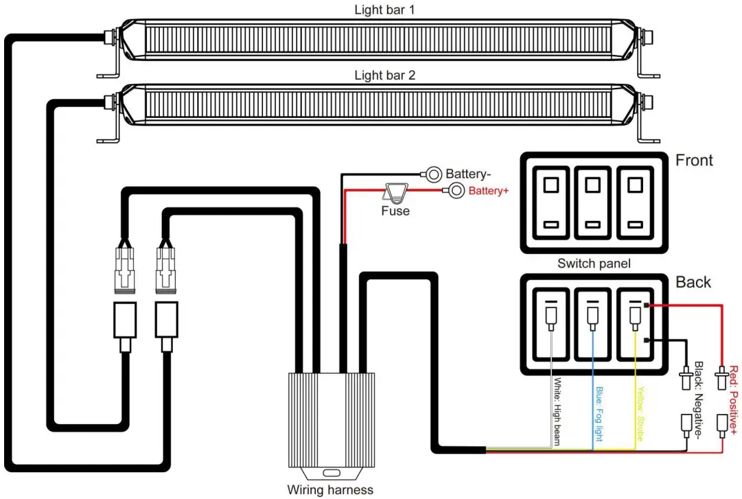 Installation Instruction