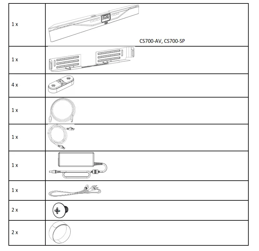 Yamaha Video Sound Collaboration System for Huddle Rooms [CS-700] - CONTENT