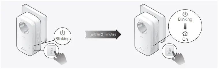 To create a secure powerline network: