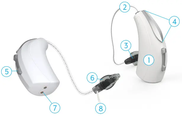 Starkey 19488483997 Receiver In Canal with Earbud - Hearing Aid Parts