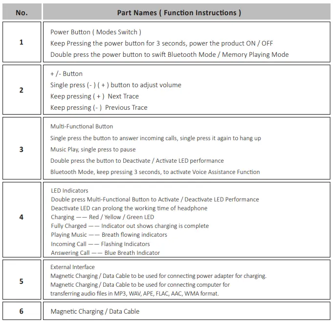ALPHA Waterproof Bone Conduction Headphone-fig4