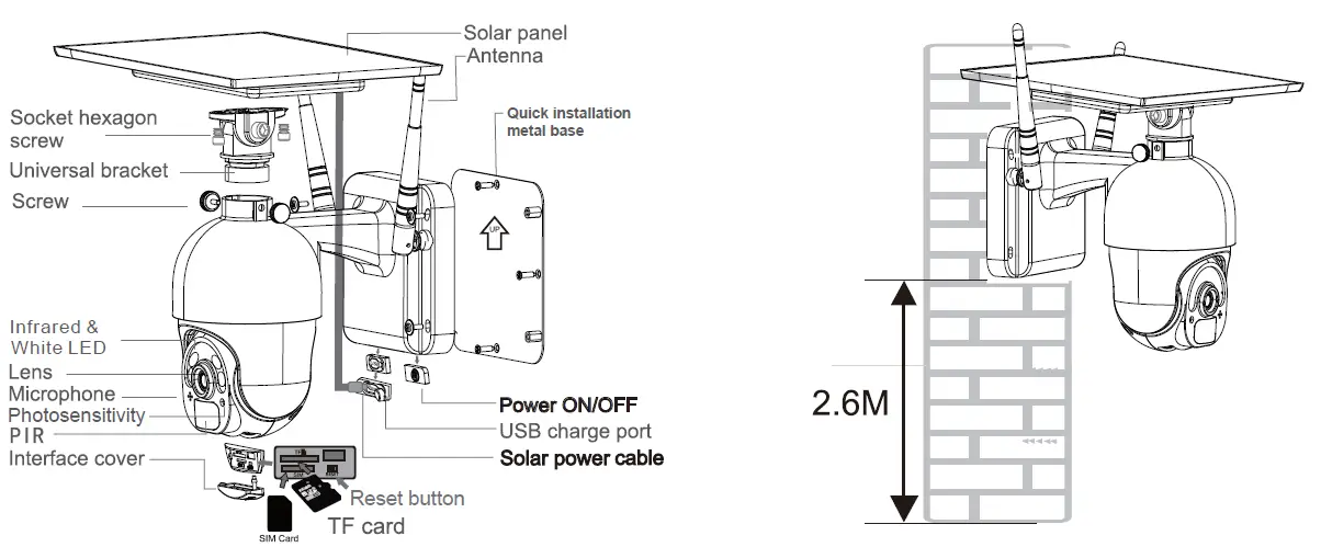 XEGA S204G 3G-4G LTE Surveillance Camera 1