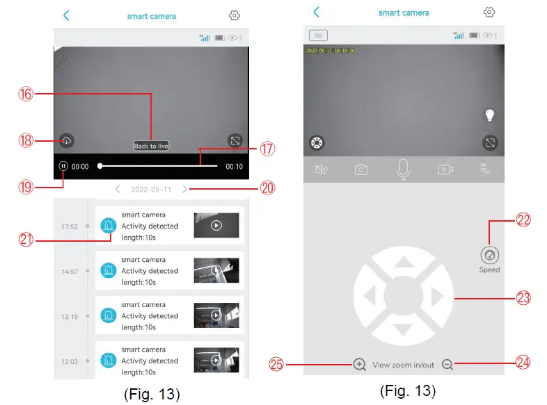 XEGA S204G 3G-4G LTE Surveillance Camera 9