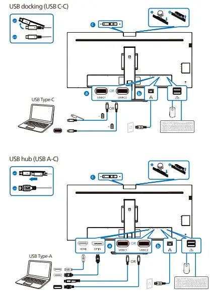 USB docking