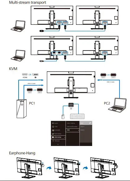 Multi-stream transport