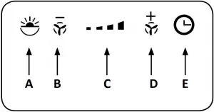 Canpoy Rangehood - Electronic touch control 1
