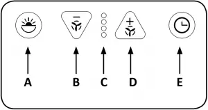 Canpoy Rangehood - Electronic touch control 2