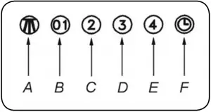Canpoy Rangehood - Manual control buttons