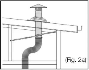 SL22 900 Canpoy Rangehood - Fig. 2a