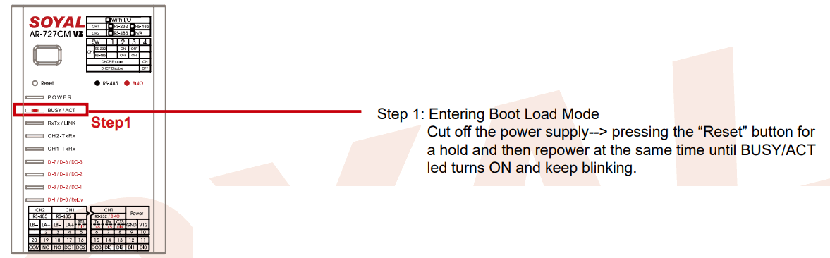 SOYAL AR 727 CM Device Network Server - Load Mode