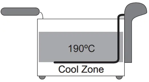 besTRON AF357A Cool Zone Deep Fryer - Fig 1