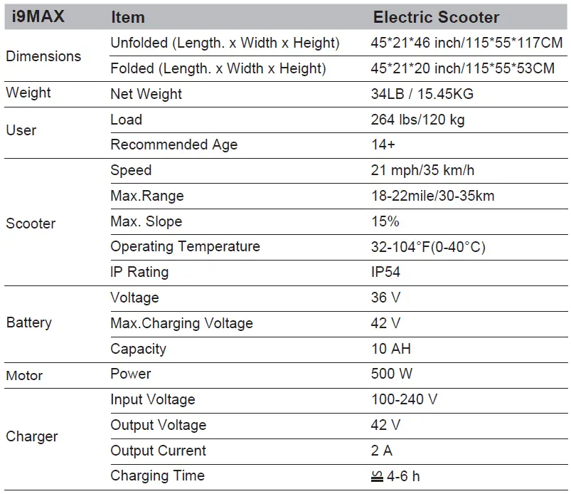 iScooter-i9MAX-Adults-Electric-Scooter- (22)