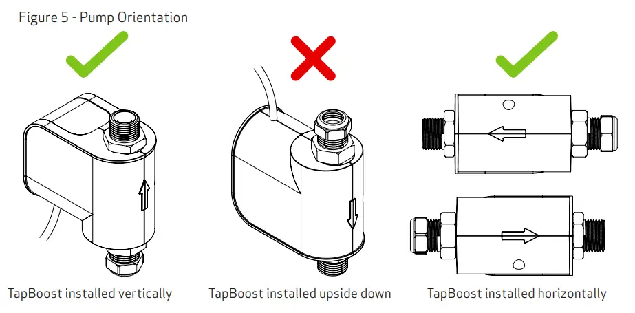 Salamander-Pumps-TB-00001-TapBoost-Intelligent-Domestic-Inline-Clean-Water-Pump-5