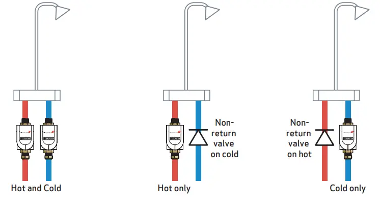 Salamander-Pumps-TB-00001-TapBoost-Intelligent-Domestic-Inline-Clean-Water-Pump-8