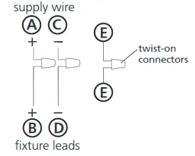 HINKLEY-3266PW-Denton-Five-Light-Linear-FIG8