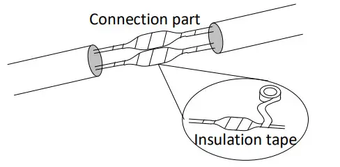 advidia M-24-FW-T Network Eyeball Cameras - Figure 1