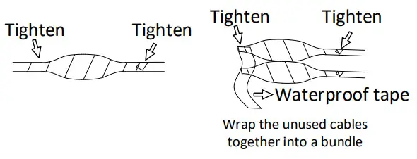 advidia M-24-FW-T Network Eyeball Cameras - Figure 2