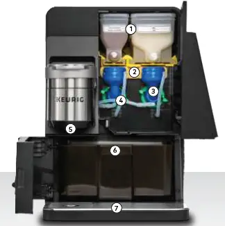 KEURIG-K-4500-Cafe-System-1