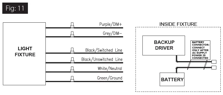 RAB-SHARK-2FT-Shark-LED-Vapor-Tight-Fixture-FIG- (10)