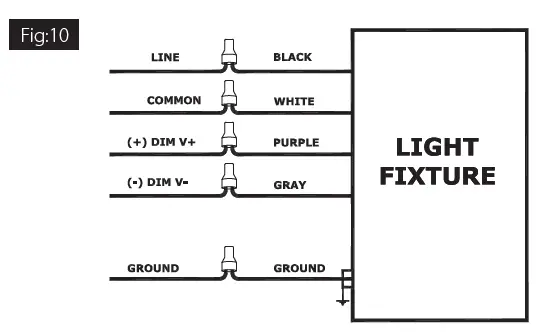 RAB-SHARK-2FT-Shark-LED-Vapor-Tight-Fixture-FIG- (9)