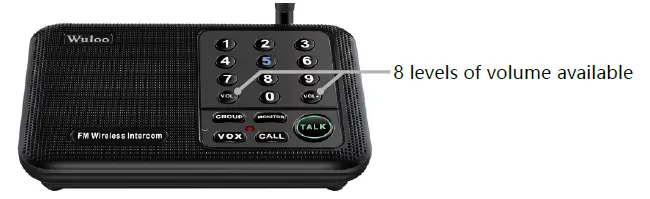 Wuloo-WL-666-Wireless-Intercom-System-fig-10