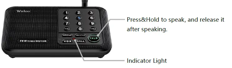 Wuloo-WL-666-Wireless-Intercom-System-fig-13