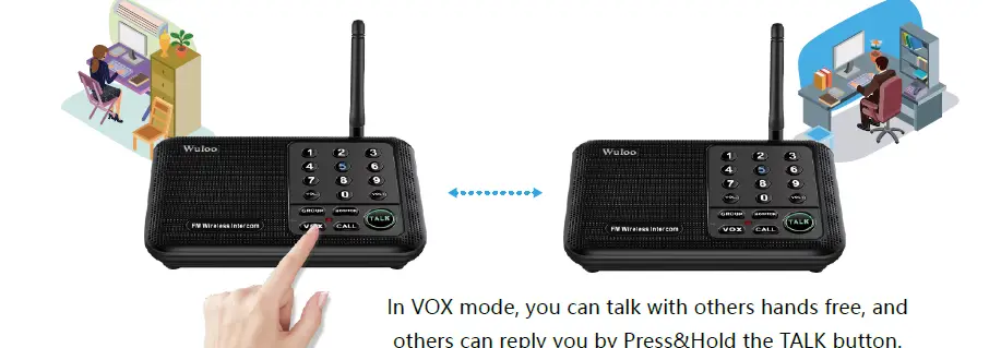 Wuloo-WL-666-Wireless-Intercom-System-fig-16