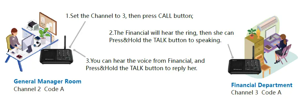 Wuloo-WL-666-Wireless-Intercom-System-fig-19