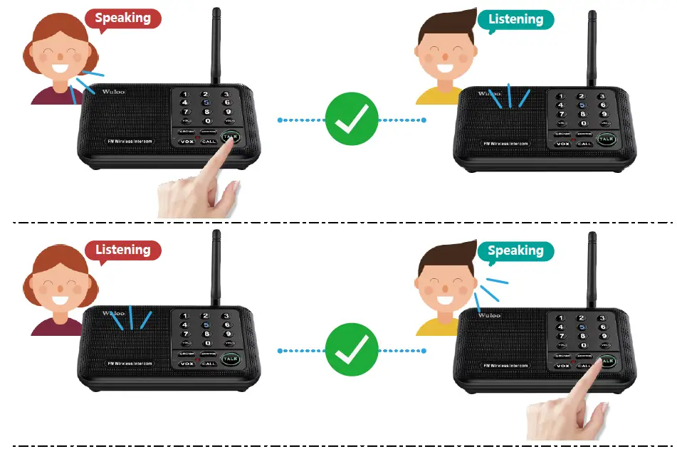 Wuloo-WL-666-Wireless-Intercom-System-fig-8
