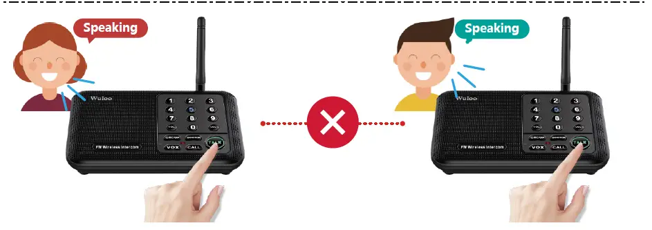 Wuloo-WL-666-Wireless-Intercom-System-fig-9